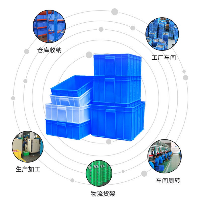 塑料周转箱源头厂家